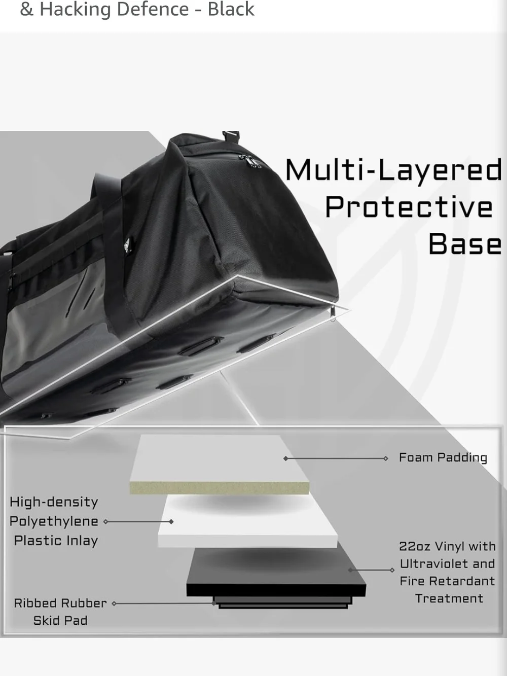 Xtreme Sight Line Faraday Duffel Bag with Shoulder Strap